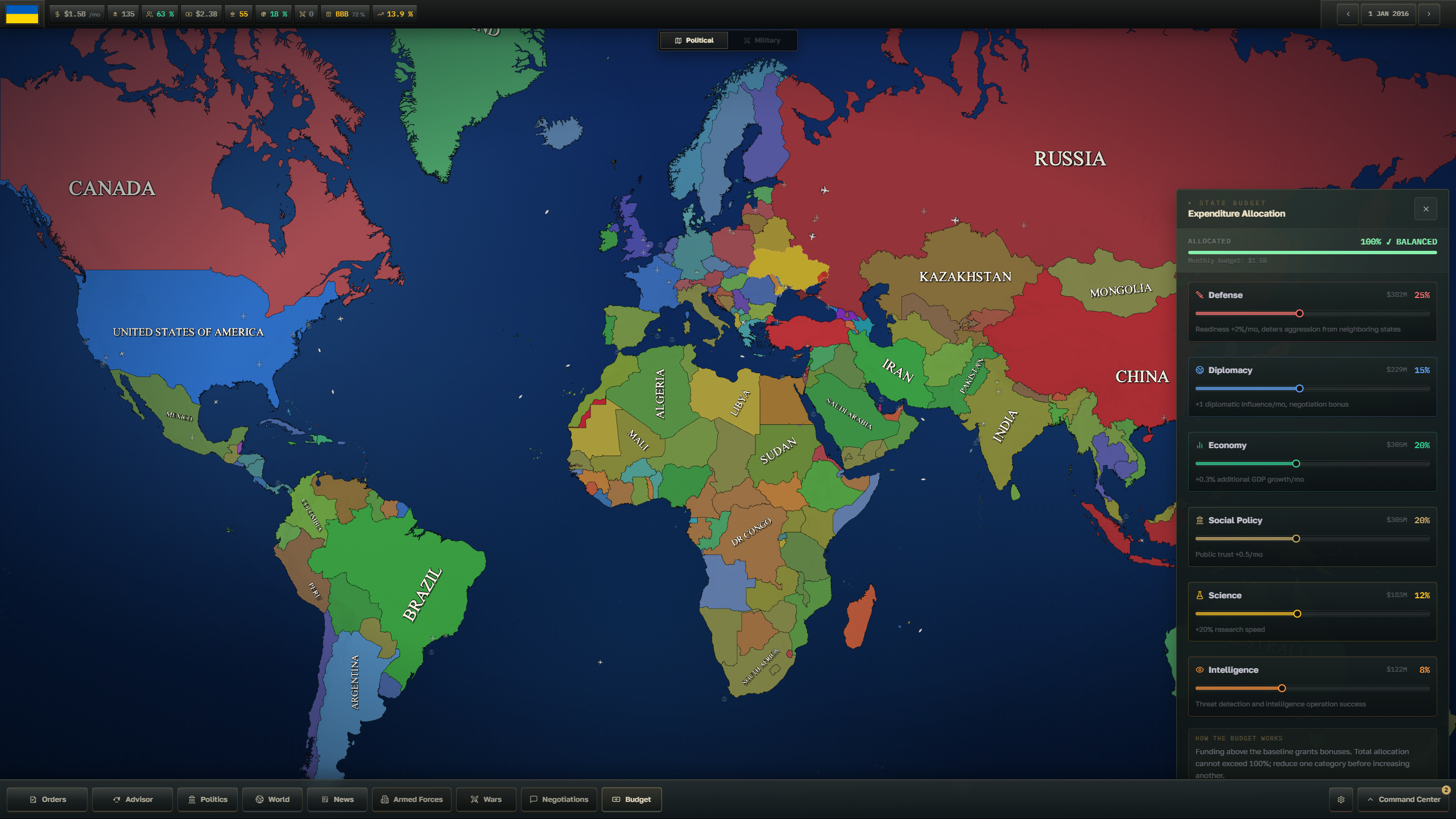 GEOSTATE gameplay showing the State Budget Expenditure Allocation panel with funding controls for Defense, Diplomacy, Economy, Social Policy, Science and Intelligence.
